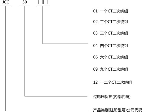 1-2105111G335124.jpg