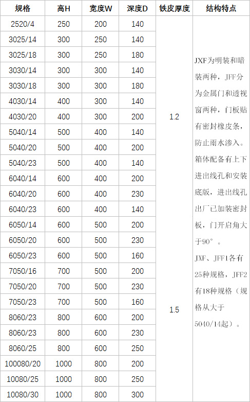 1-2105111H605c0.jpg