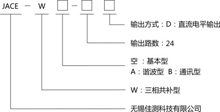 产品选型