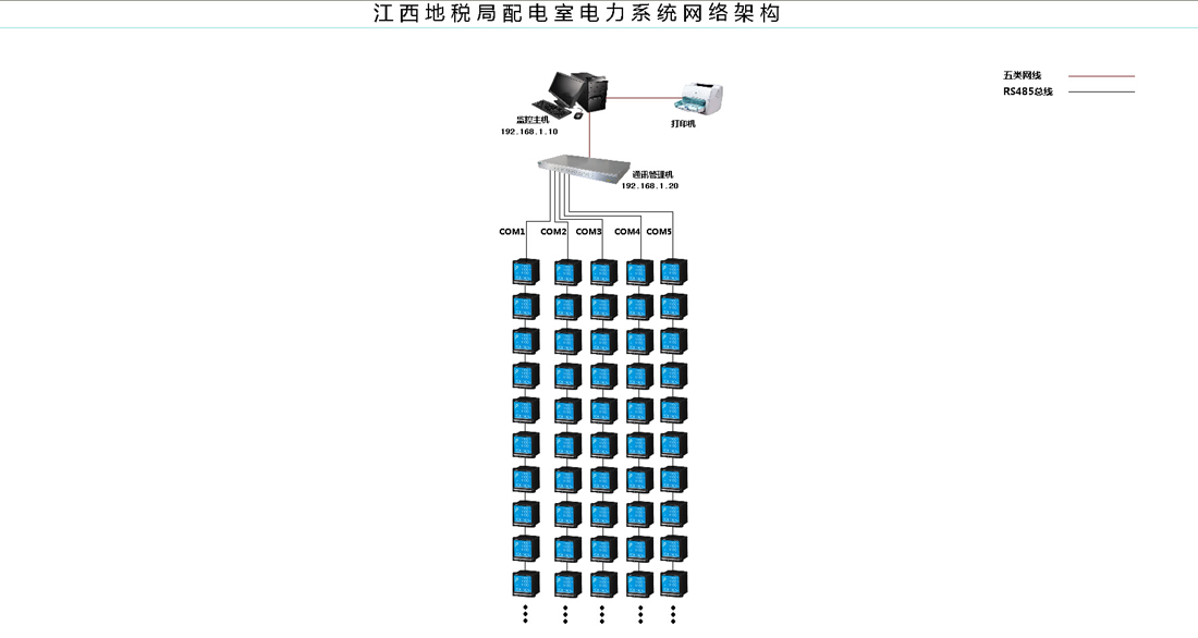 江西地方税务局