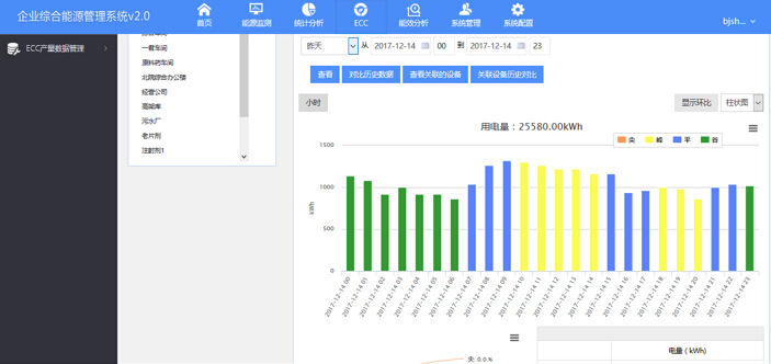 北京双鹤药业股份有限公司