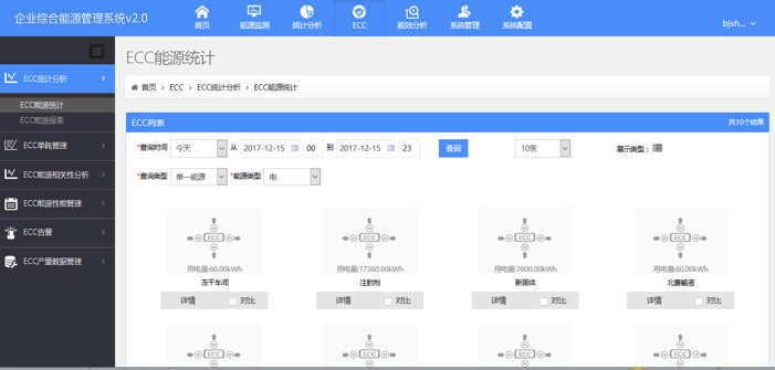 北京双鹤药业股份有限公司