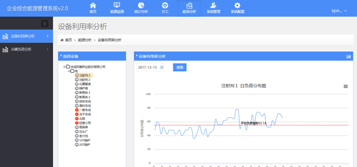 北京双鹤药业股份有限公司